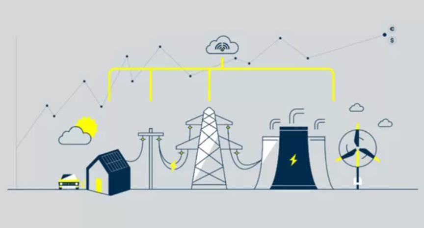 Smart Energy Systems